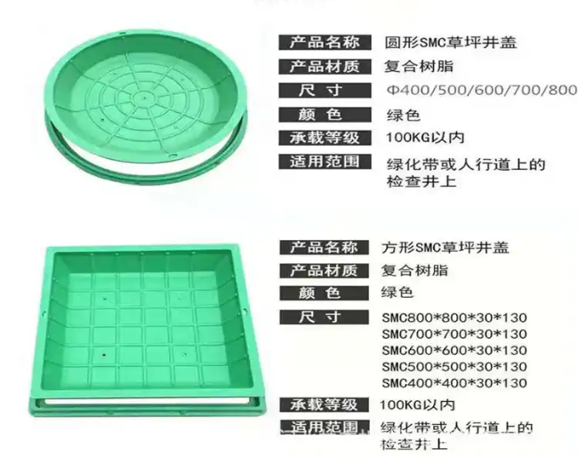 盐源树脂复合种植井盖展示